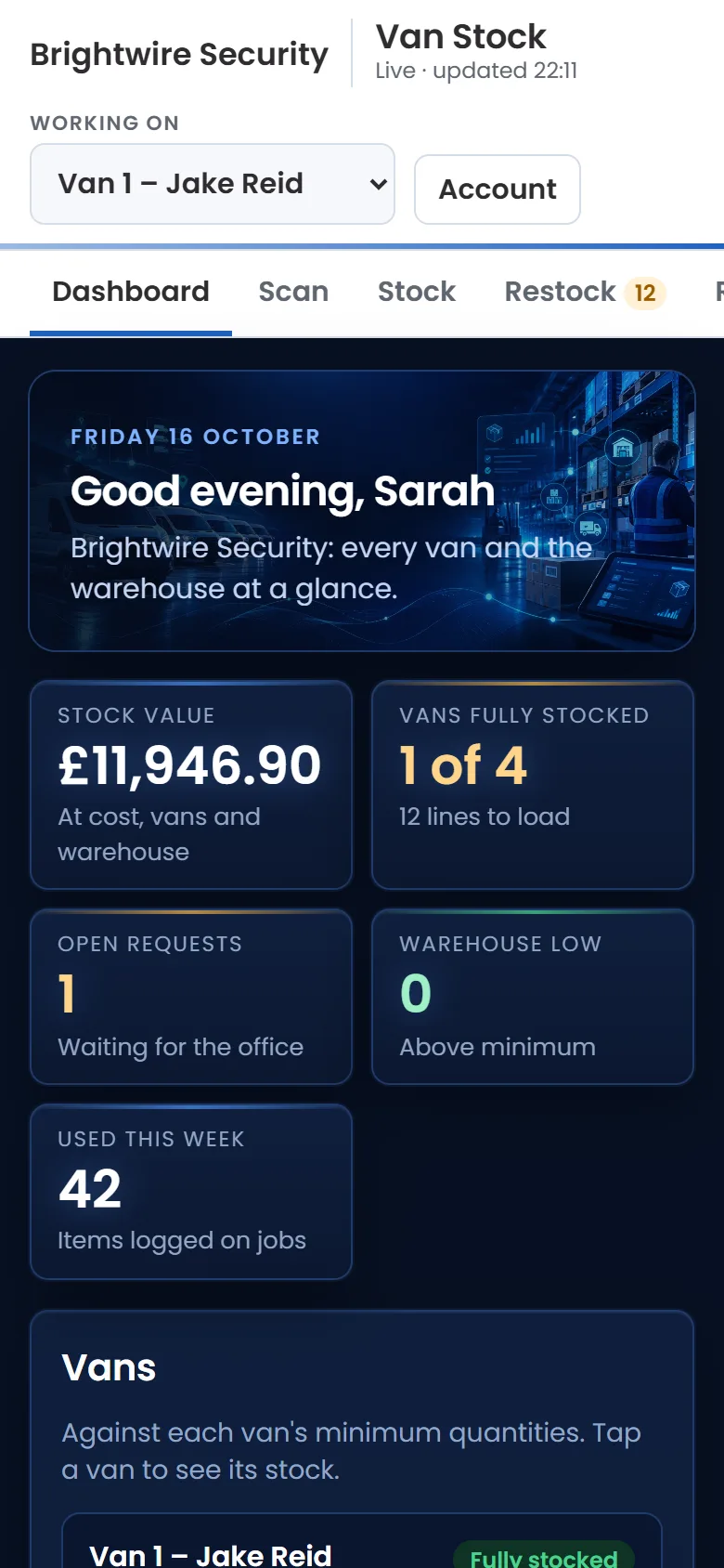 The office dashboard showing stock value, how many vans are fully stocked, open requests and items used this week